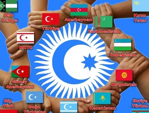 İlham Əliyev yeni və böyük türk gücü haqda –