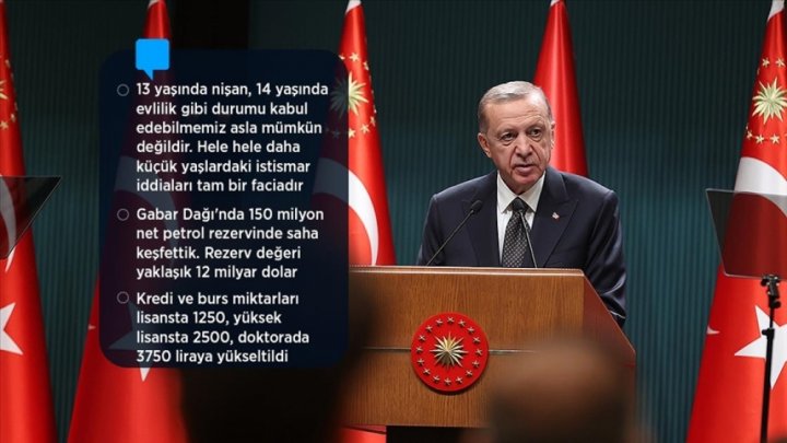 Türkiyədə yeni böyük neft yatağı aşkarlandı