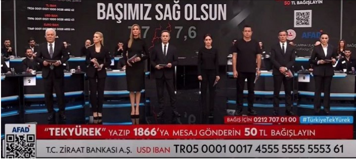 “Türkiyə - tək ürək” kampaniyası başa çatdı: