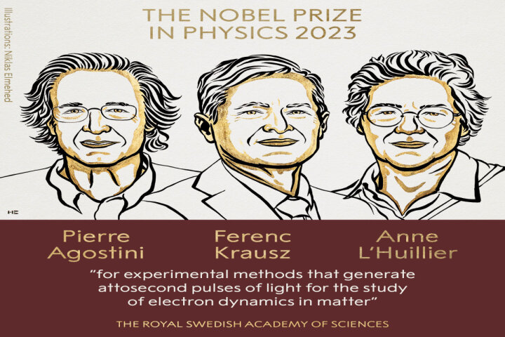 Fizika üzrə Nobel mükafatı qaliblərinin adları açıqlandı