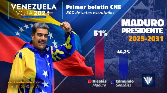 Venesuelada keçirilən prezident seçkilərində Maduro qalibdir