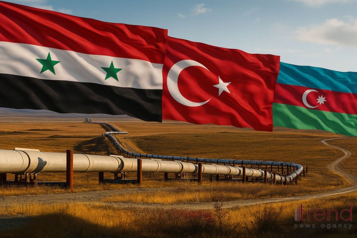 Azərbaycan, Suriya, Türkiyə: