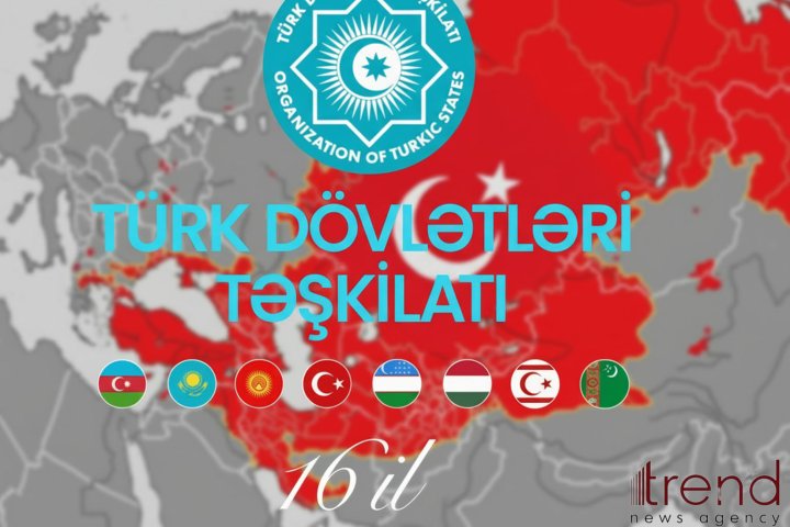 Türk dövlətləri