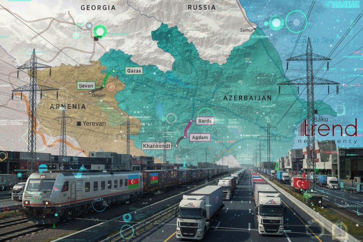 ZƏNGƏZUR DƏHLİZİ: ZƏNGƏZUR DƏHLİZİ: