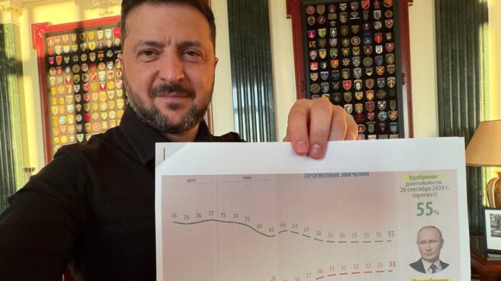 Ukrayna kəşfiyyatı birbaşa Putinin masasına qoyulan gizli sənədləri ələ keçirib –